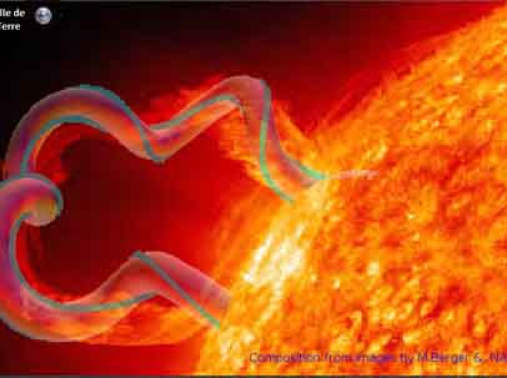 A new approach to forecasting solar flares ?