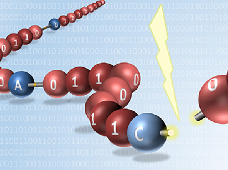 World first for reading digitally encoded synthetic molecules