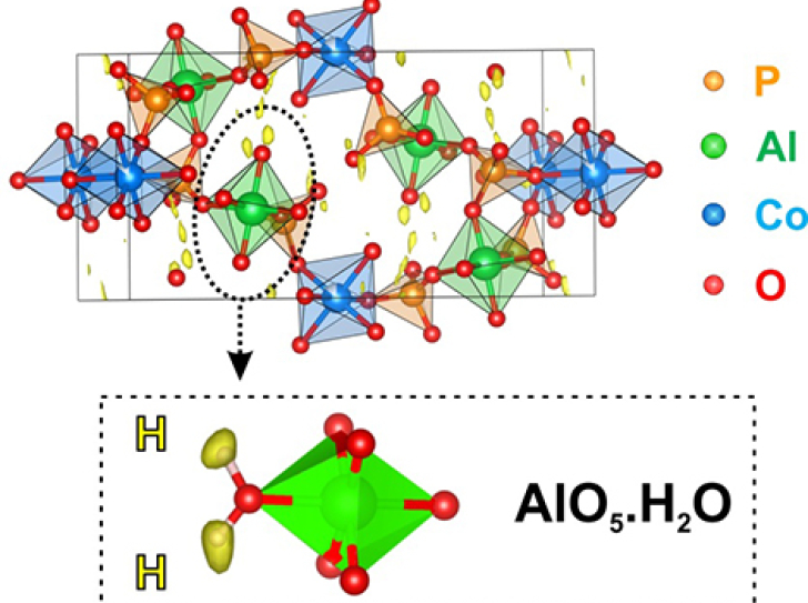Crystallography : Electron diffraction locates hydrogen atoms