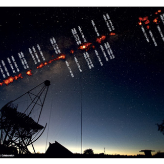 The largest catalog ever published of very high energy gamma ray sources in the Galaxy